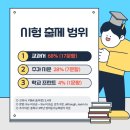 위례심슨어학원