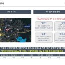 위드 어반 이미지