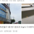 항시원외과의원 네이버블로그