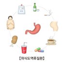 홍내과 이미지