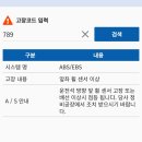 좌희전 유턴 시 ABS 경고등 뜨는데 문의 드리겠습니다 이미지