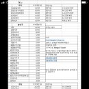 게스트하우스장 이미지