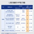 ㈜에이제트 KBS
