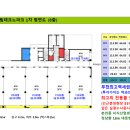 서림파크