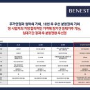 가평 달전2지구 도시개발사업
