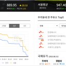 복지용두충전소 이미지