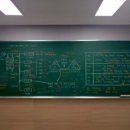 올바른 한국사 | 눈에 띄는 성적 향상! 1등급 국어 한국사 학원 성공담