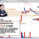 준코퍼레이션 이미지