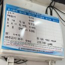 [제천/정육식당] 오복 정육식당 통갈매기살 분석 | 서울에선 절대 불가한 200g 17,000원의 압도적 가성비