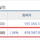제성장모텔