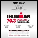 유토피아모텔 | 2026. 6. 14. 2026고성아이언맨70.3 대회