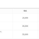 아쿠아사우나
