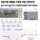 자동음성경보 이미지