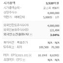 합자회사 대신환경 이미지