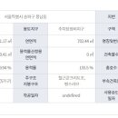 풍납시장 이미지