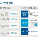 행복 스테이 이미지