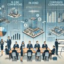세무법인올림 이미지