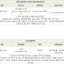 인제메디칼 이미지