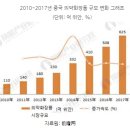 (주)와이즈인헬스케어 이미지