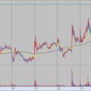 서전시스템 이미지
