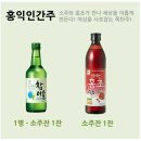 주당 이미지