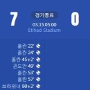 [22/23 UEFA Champions League 16강 2차전] 맨체스터 시티 vs RB 라이프치히 골장면.gif 이미지