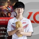 피넛PC방 이미지