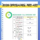 전안초등학교 이미지