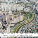 개봉현대약국 이미지