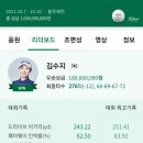 10월10일 KPGA_KPGA 메이져대회 결과 이미지