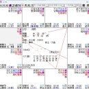 명반연구실 2425번 무술년개창 이미지