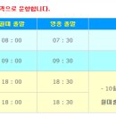 월미도 관리사무실 네이버블로그