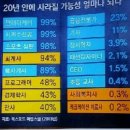 파인슐레수성 - 동구 신암로18길 19-1 | 파인슐레수성