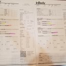 퍼스트원 휘트니스 | [자세교정] 양산석산피티 후기