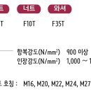 (주)스마트조이 이미지