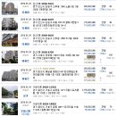 시흥사과나무치과의원 네이버블로그