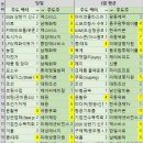 태웅에이치엠
