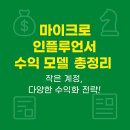 태그바이애드 | 💸 마이크로 인플루언서의 5가지 수익 모델 총정리 (애드센스, 제휴, 협찬 등)