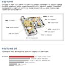 신당인덕1로-16 네이버블로그