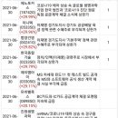 에이치알가구 이미지