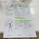 동래구보건소 | 동래구 보건소에서 보건증 만들기
