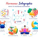 통달한의원 이미지