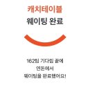 중문상로 38 ↔ 중문상로 111 | [the Day of] 여름은 그저 바다다 (제주 여행 첫 날 | 연돈 웨이팅 | 오또도넛 | 서귀포올레시장)