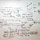 수2 수능수학실전-준킬러 유형-도함수의 부호와 빼기함수 그래프 추론/ 함수곱의 연속성 이미지