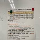 [사회복지사:3교시] 사회복지행정론 (이론과정) | 사회복지사 1급 2주 합격후기_전공자