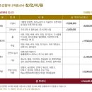 김할머니의령소바 Daum카페