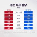신당3로-7 이미지