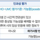 이소트레티노인 복용 후 월경불순 사례 이미지