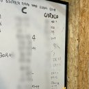 4공단로1R-61 | [후기]1년차 크로스핏터의 5번째 드랍인 크로스핏 헬퍼 (망원동 가성비 박스, 드랍인 가격)