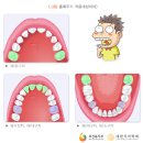 미듬치과 네이버블로그
